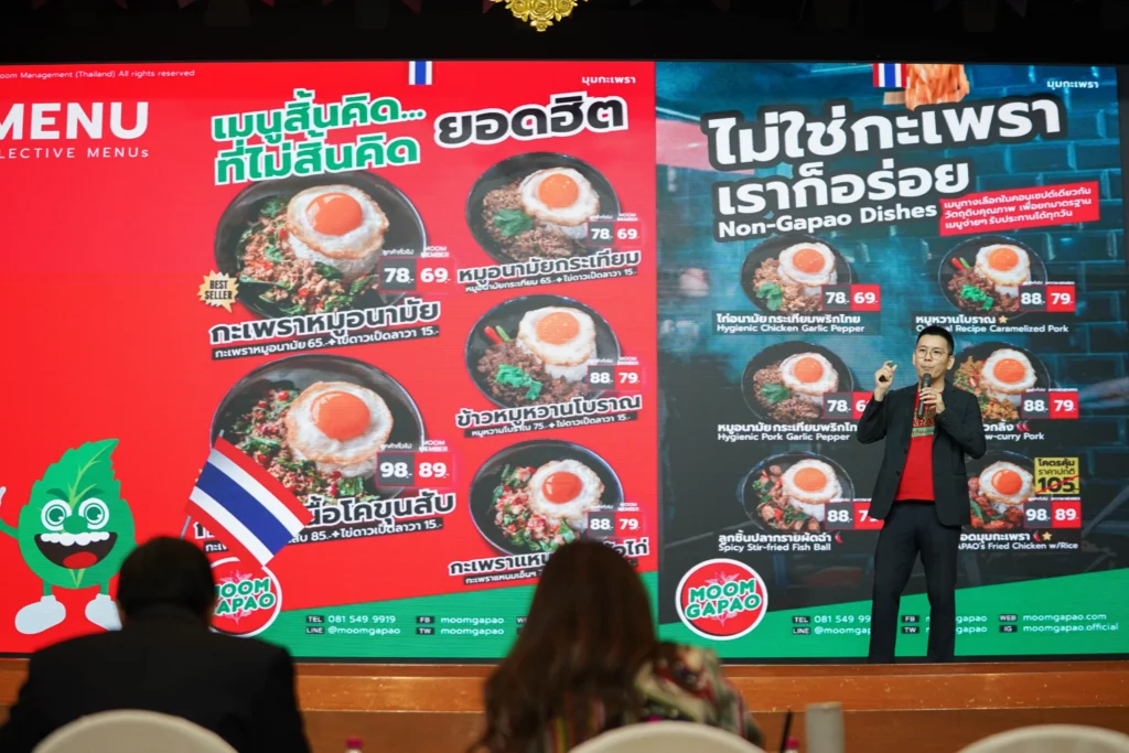 Best Customer Experience Franchise Award (รางวัลแฟรนไชส์ที่มอบประสบการณ์ลูกค้ายอดเยี่ยม)