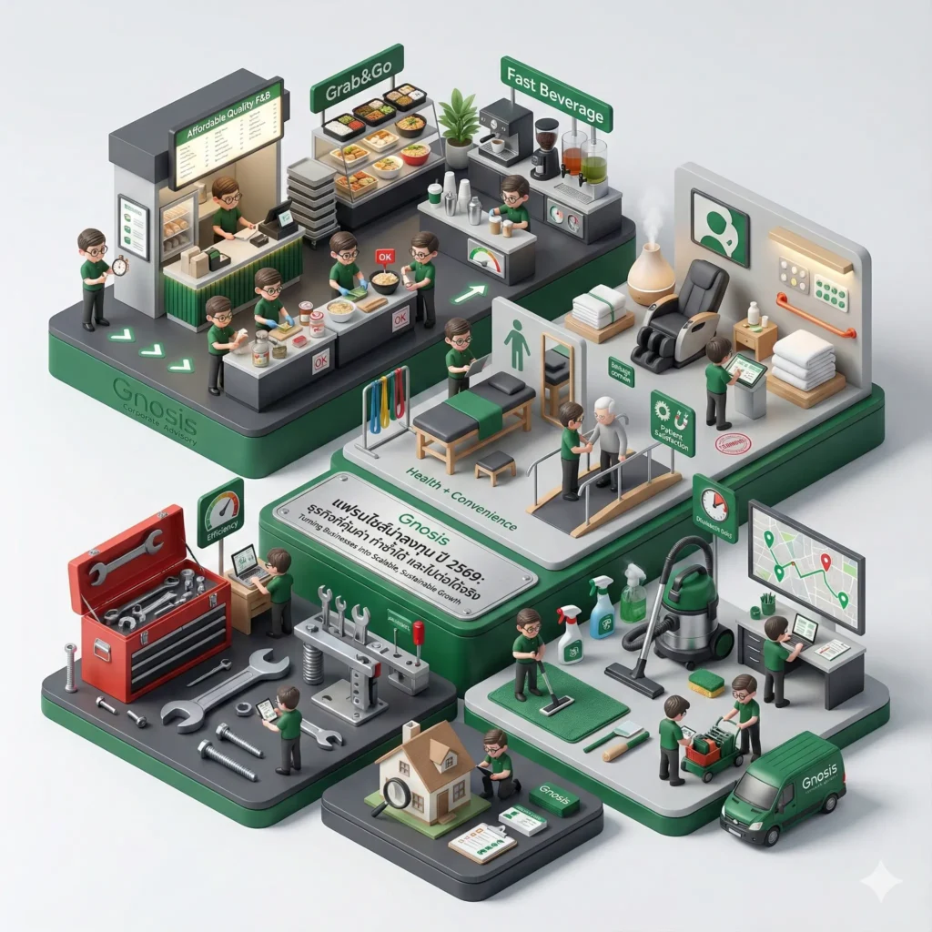 แฟรนไชส์น่าลงทุนปี 2569 หรือ 2026 แนะนำโดย จีโนซิส
ธุรกิจที่คุ้มค่า ทำซ้ำได้ และไปต่อได้จริง